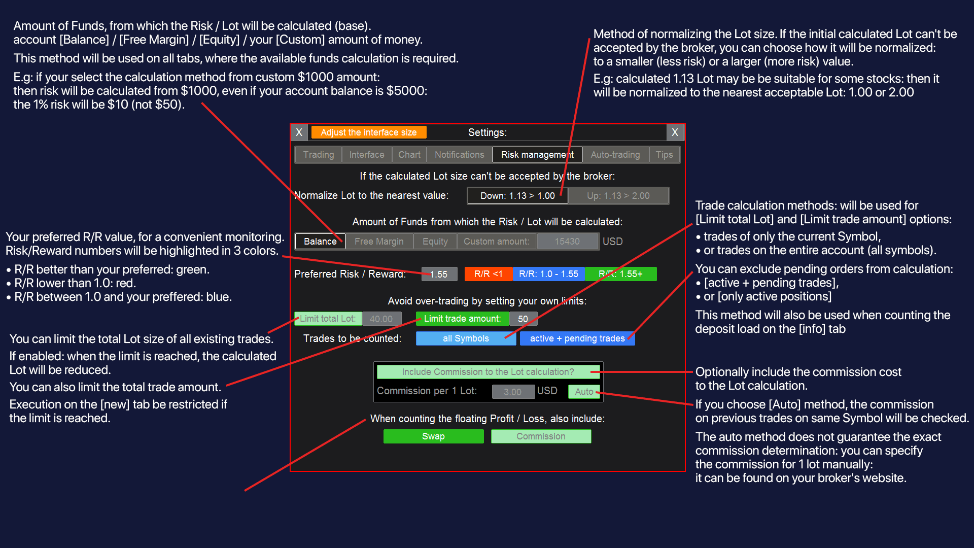 MetaTrader Risk Management: Professional Portfolio Protection, Advanced Risk Control Settings and Capital Preservation Systems for MT4/MT5